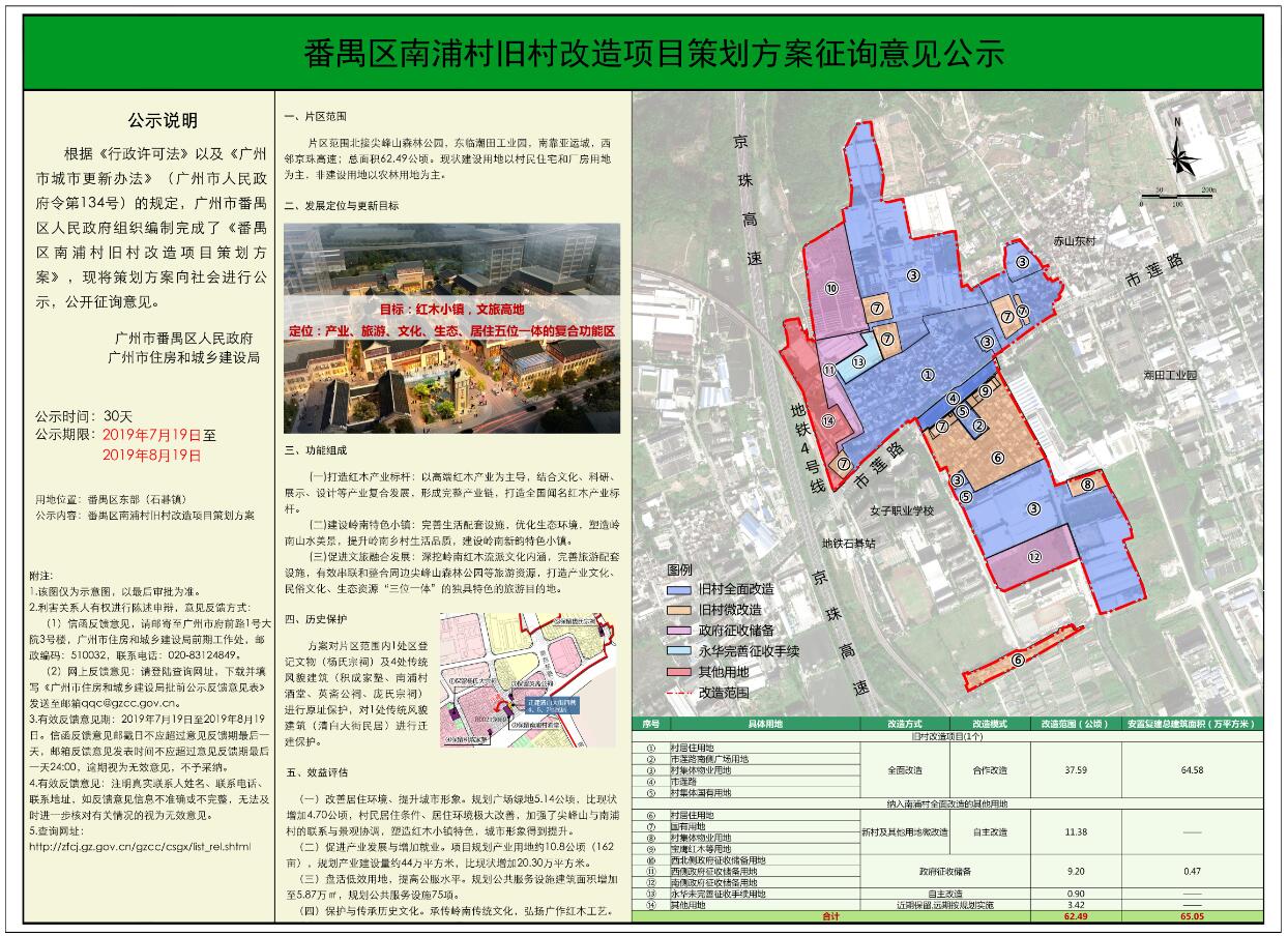 QQ截图20190718143846